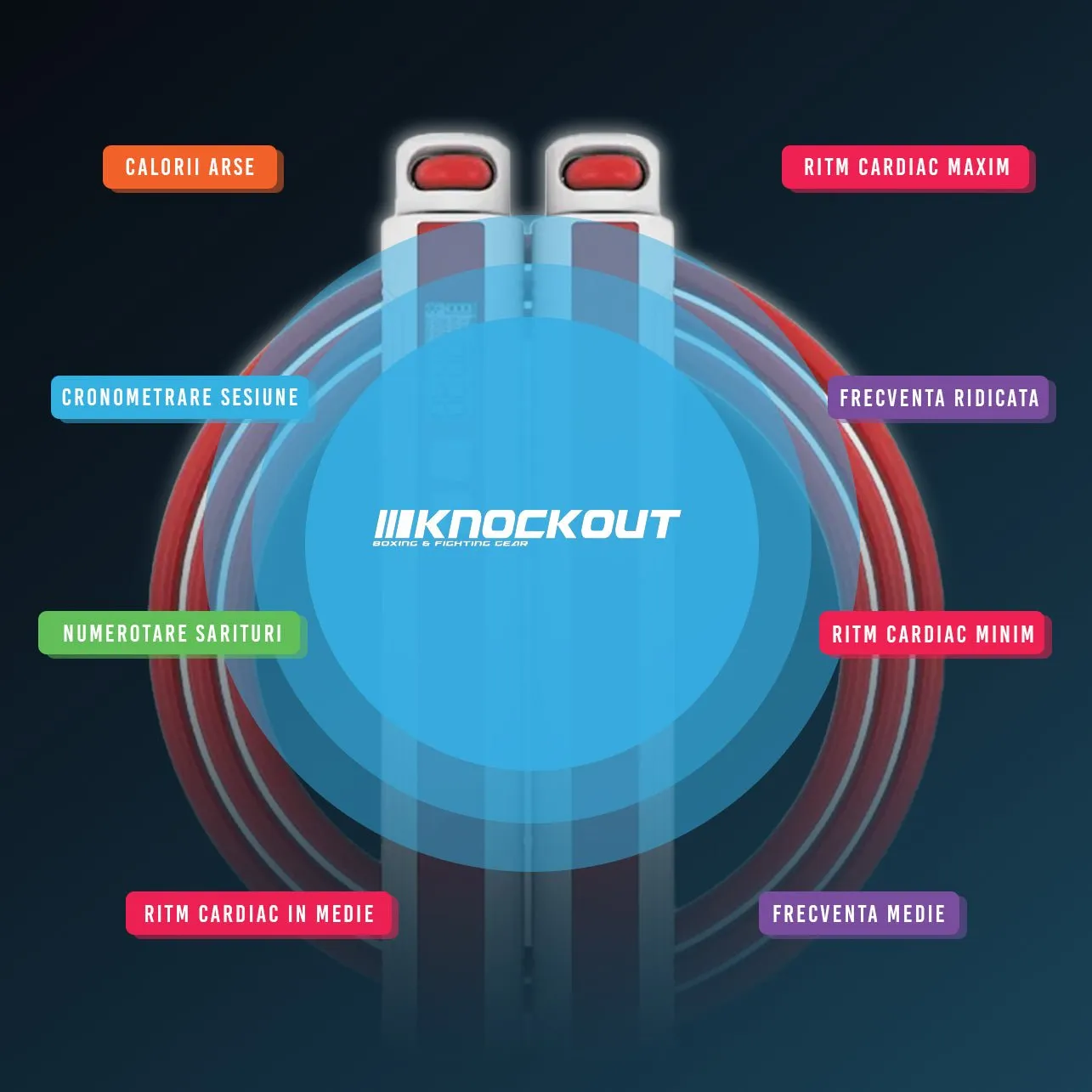 Coarda Sarituri Knockout Inteligenta PRO